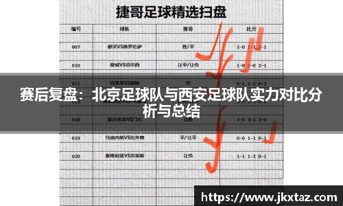 赛后复盘：北京足球队与西安足球队实力对比分析与总结
