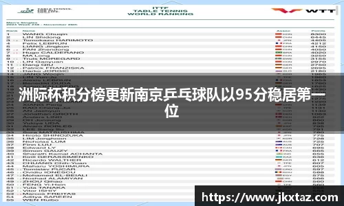 乐竞中国官方入口