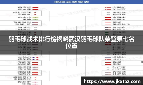 羽毛球战术排行榜揭晓武汉羽毛球队荣登第七名位置