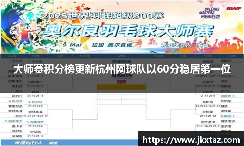 大师赛积分榜更新杭州网球队以60分稳居第一位