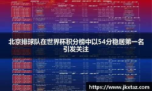 北京排球队在世界杯积分榜中以54分稳居第一名引发关注