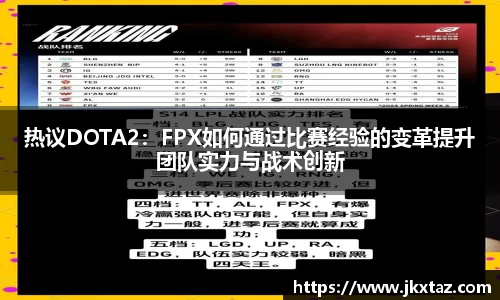 热议DOTA2：FPX如何通过比赛经验的变革提升团队实力与战术创新
