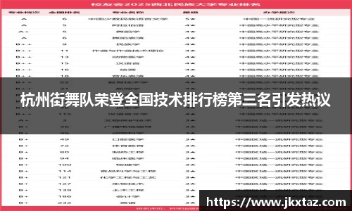 杭州街舞队荣登全国技术排行榜第三名引发热议