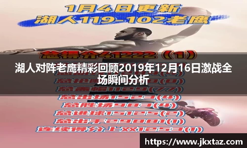湖人对阵老鹰精彩回顾2019年12月16日激战全场瞬间分析