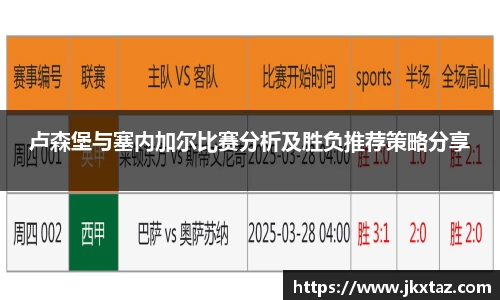 卢森堡与塞内加尔比赛分析及胜负推荐策略分享