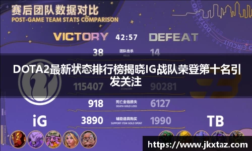 DOTA2最新状态排行榜揭晓IG战队荣登第十名引发关注