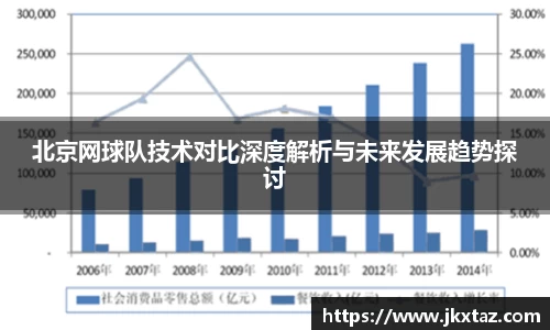 北京网球队技术对比深度解析与未来发展趋势探讨