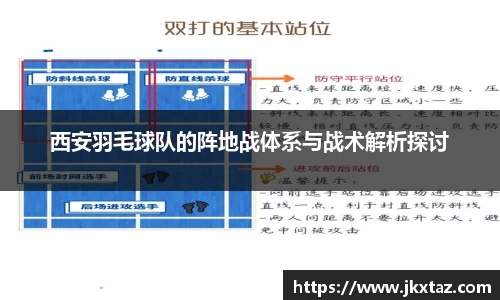 西安羽毛球队的阵地战体系与战术解析探讨
