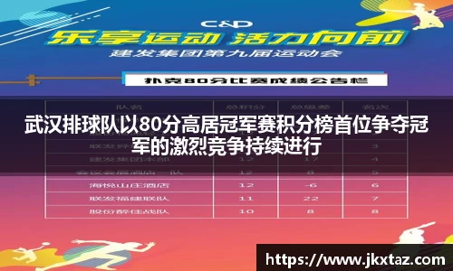 武汉排球队以80分高居冠军赛积分榜首位争夺冠军的激烈竞争持续进行