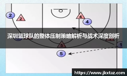 深圳篮球队的整体压制策略解析与战术深度剖析
